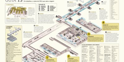 地图sau保罗airpott终端3